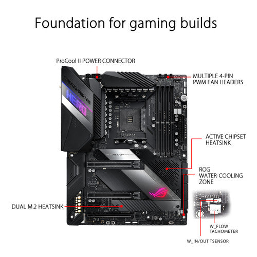 ASUS Republic of Gamers Crosshair VIII Hero AM4 ATX