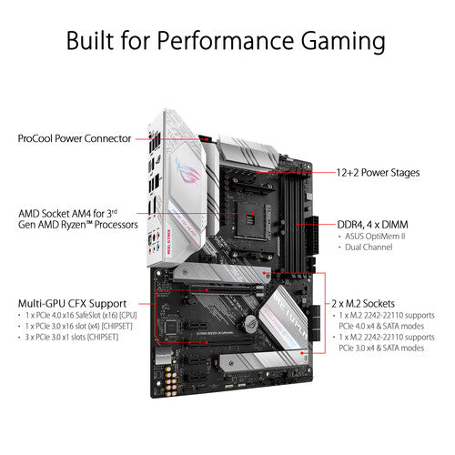 ASUS Republic of Gamers Strix B550-A GAMING AM4 ATX