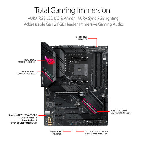 ASUS Republic of Gamers B550-F GAMING WIFI II AM4 ATX