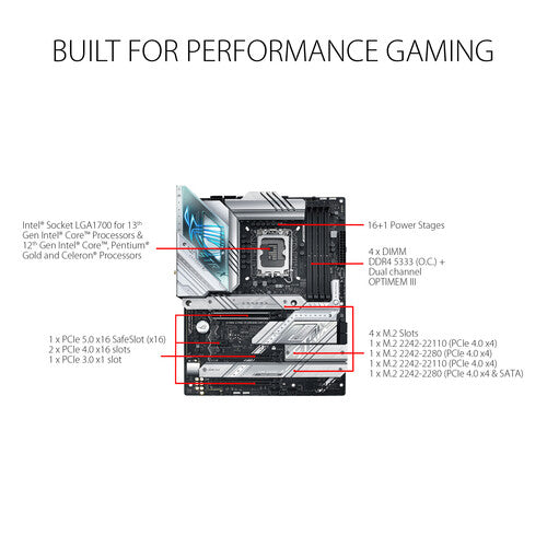 ASUS ROG STRIX Z790-A GAMING LGA 1700 ATX